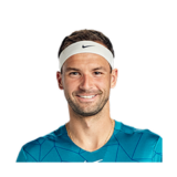 g.dimitrov - Προγνωστικά Τένις