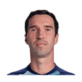 M.Kukushkin - Προγνωστικά Τένις